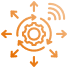 Testing, Deployment And Ongoing Support for Banking AI